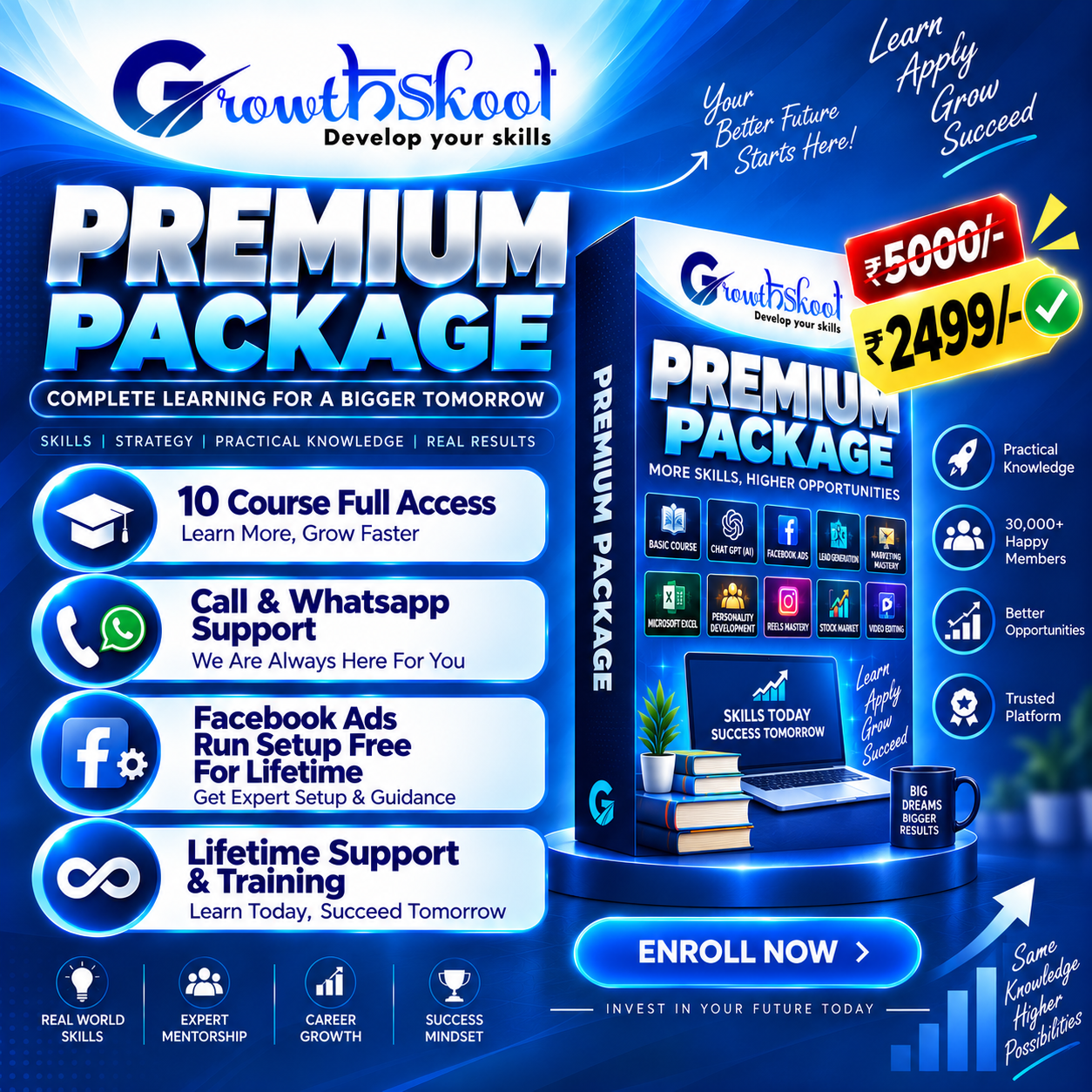 Premium Package-Image