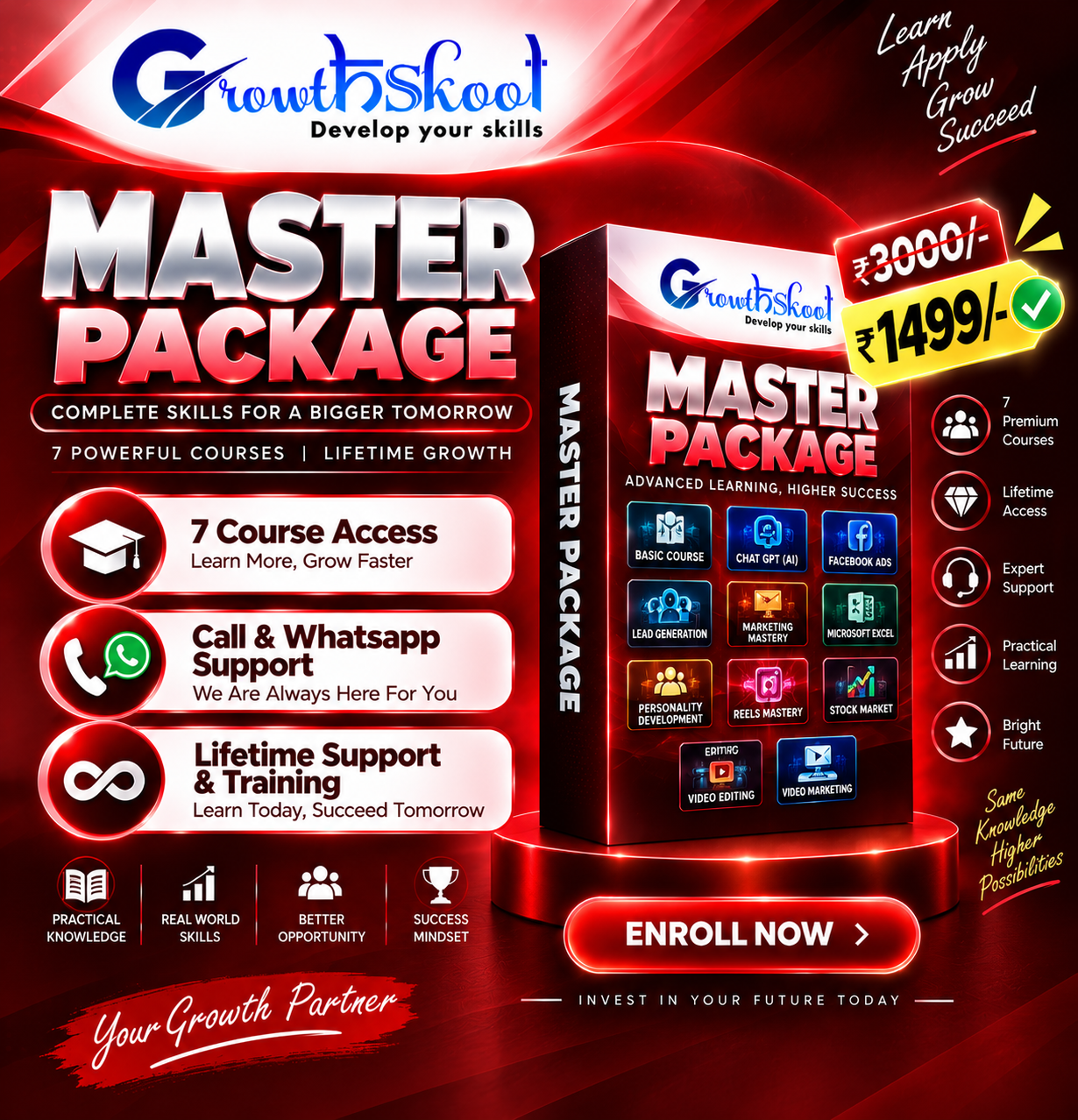 Master Package-Image